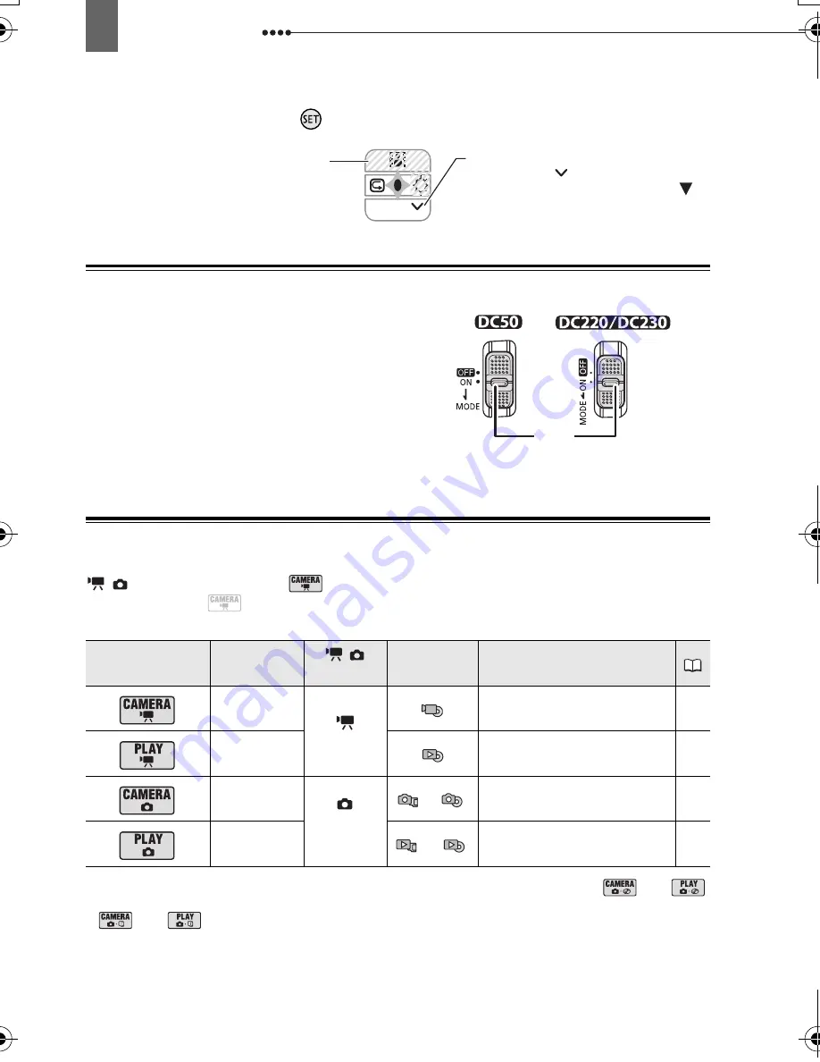 Canon DC220 Instruction Manual Download Page 12