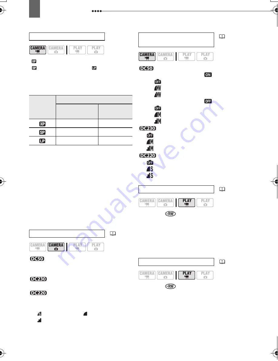 Canon DC220 Instruction Manual Download Page 44