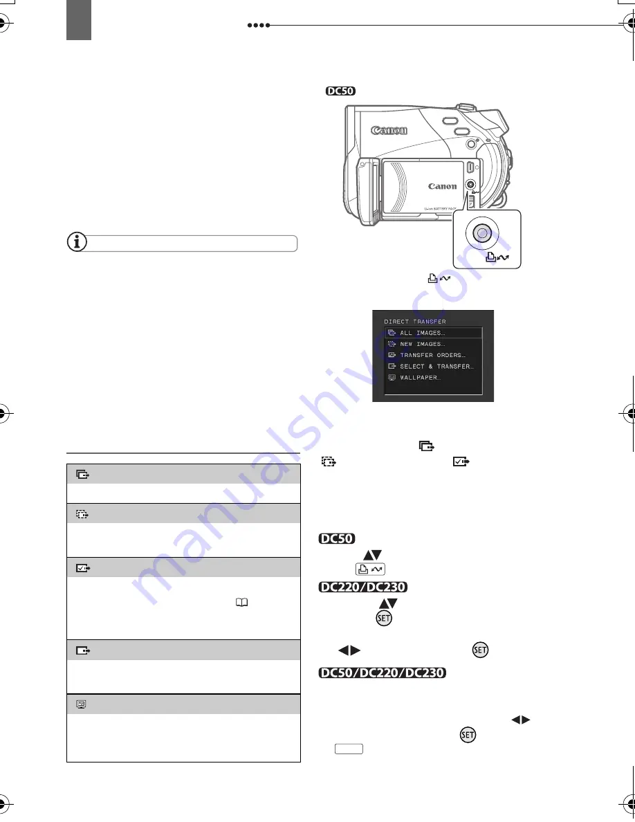 Canon DC220 Instruction Manual Download Page 90