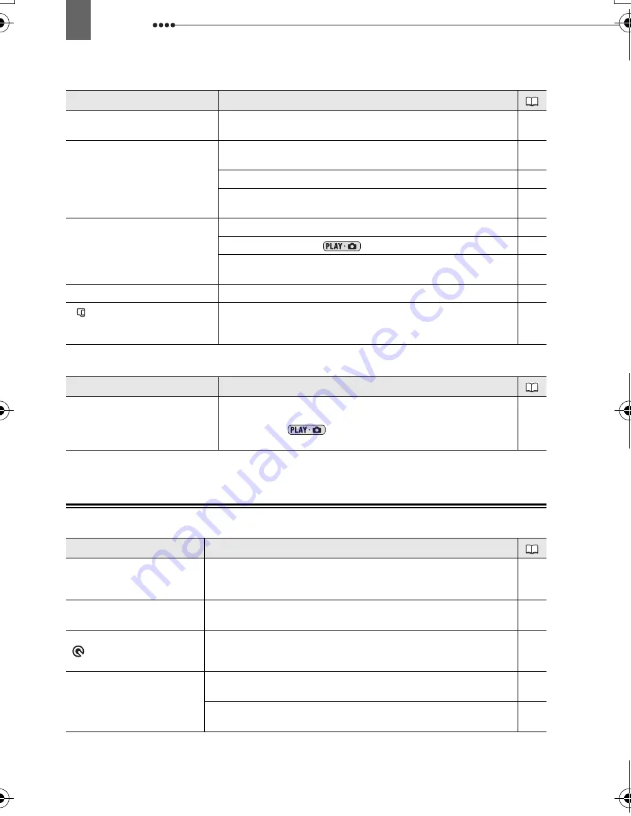 Canon DC220 Instruction Manual Download Page 102