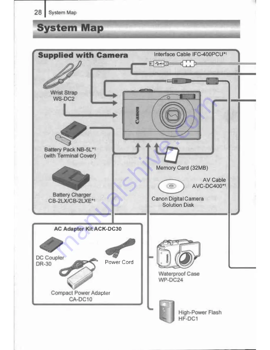 Canon Digital IXUS 90 IS Скачать руководство пользователя страница 30