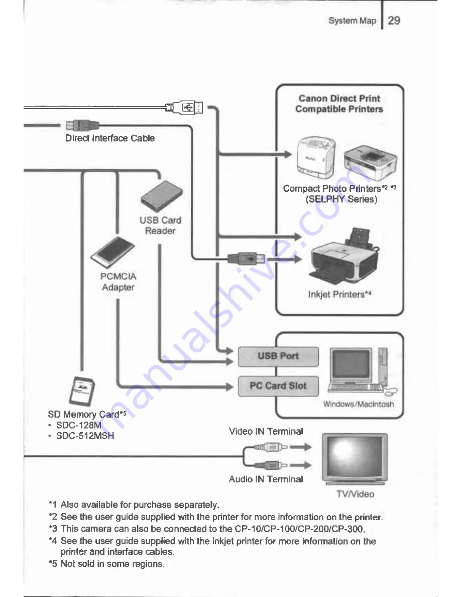 Canon Digital IXUS 90 IS Скачать руководство пользователя страница 31