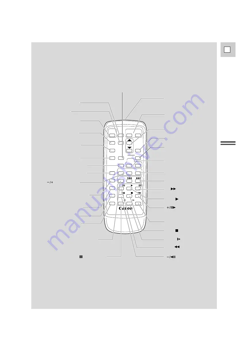 Canon DIM-462 Скачать руководство пользователя страница 13