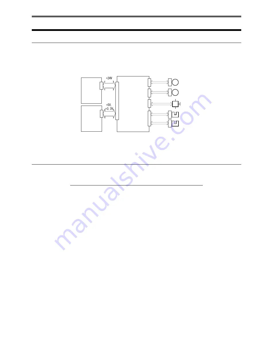 Canon Duplex Unit-A1 Portable Manual Download Page 15