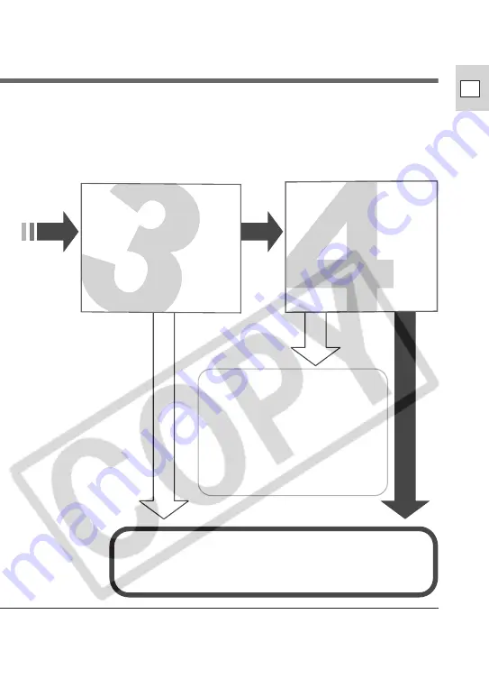 Canon DV Network Instruction Manual Download Page 3