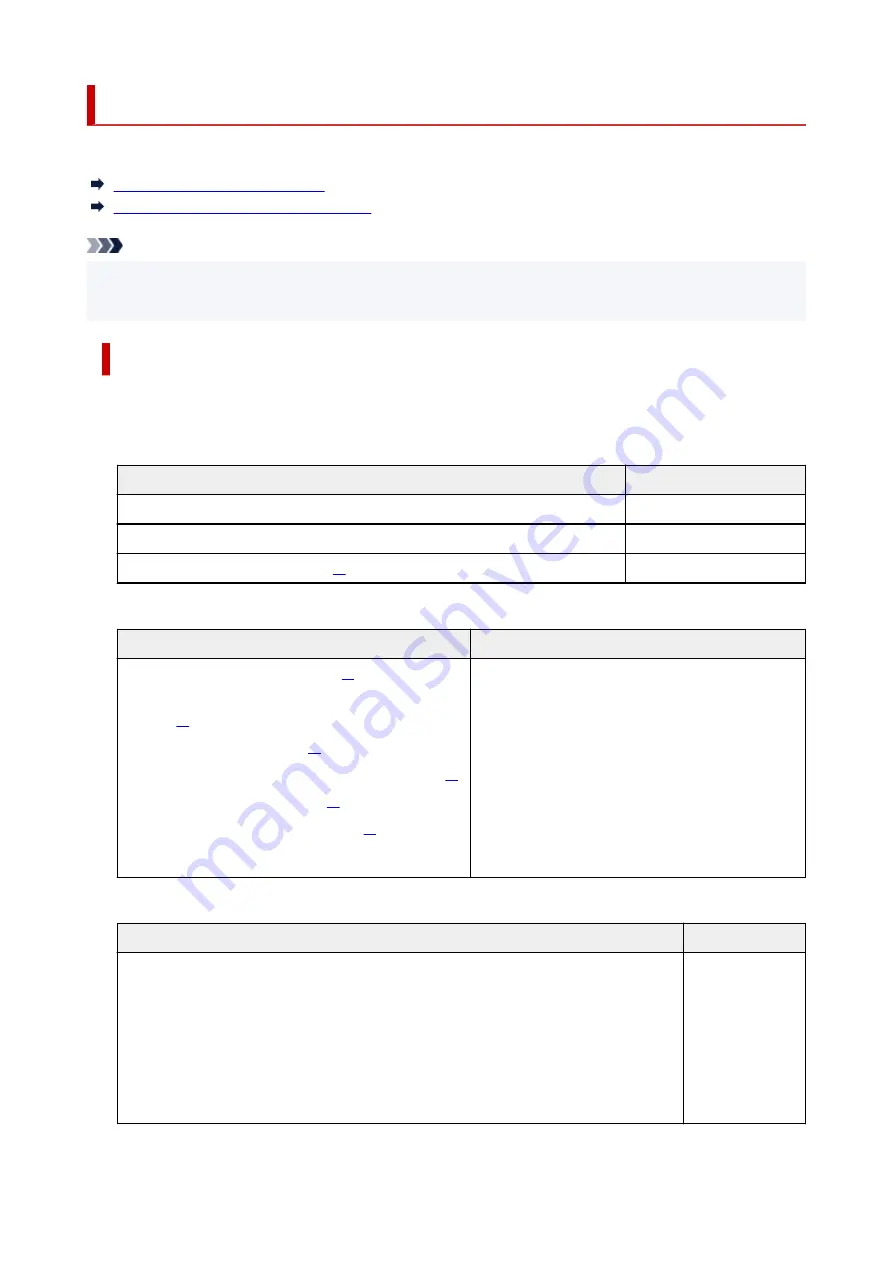 Canon E4570 Online Manual Download Page 208