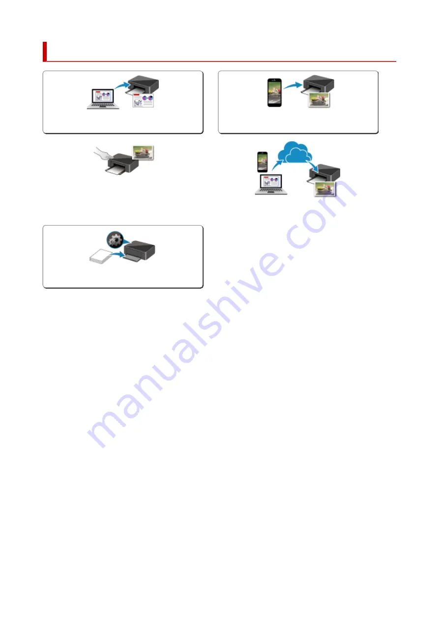 Canon E4570 Online Manual Download Page 212