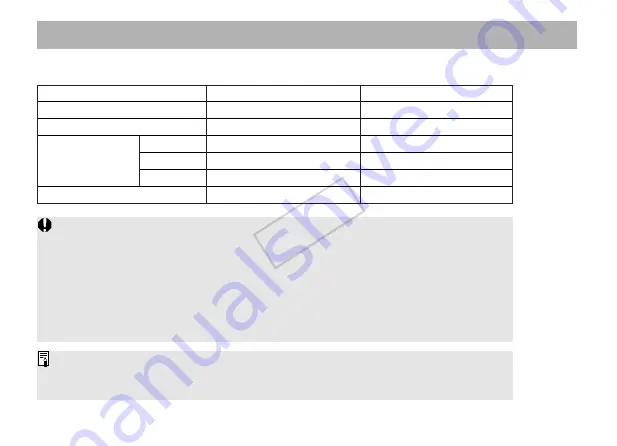 Canon EF 400mm f/2.8L IS II USM Instruction Download Page 14