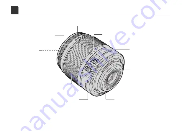 Canon EF-M 18-55mm f3.5-5.6 IS STM Instruction Download Page 4