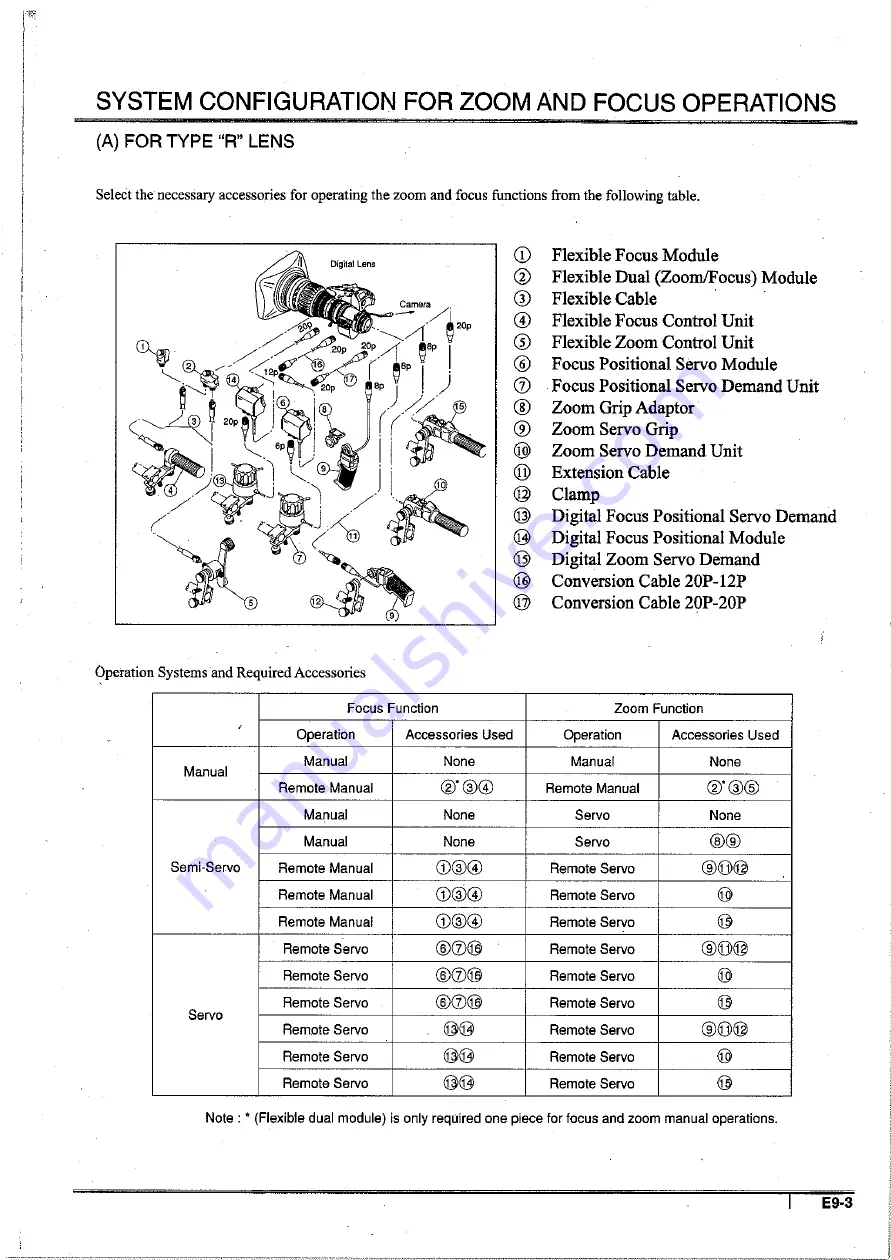 Canon eHDxs HJ11ex4.7B Operation Manual Download Page 83