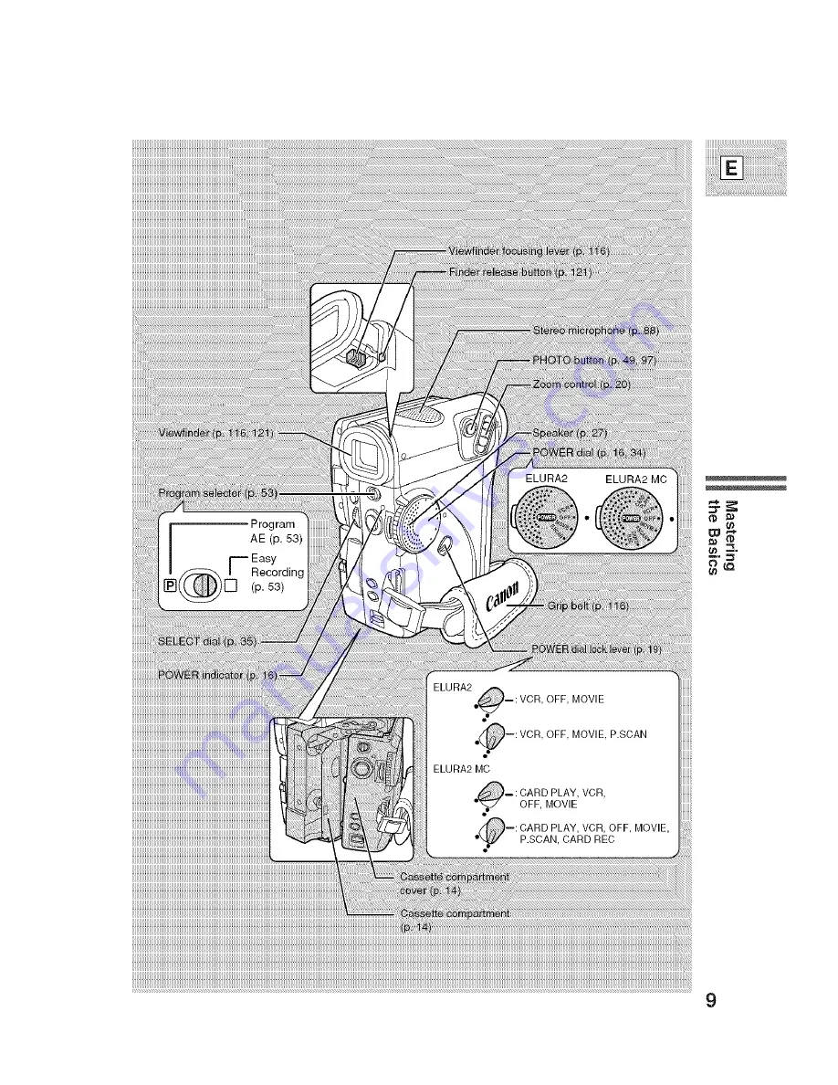 Canon ELURA 2 MC Instruction Manual Download Page 9