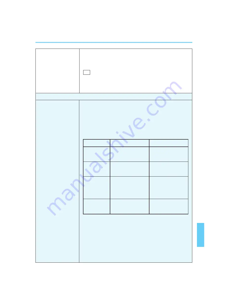 Canon EOS-1 Instructions Manual Download Page 113