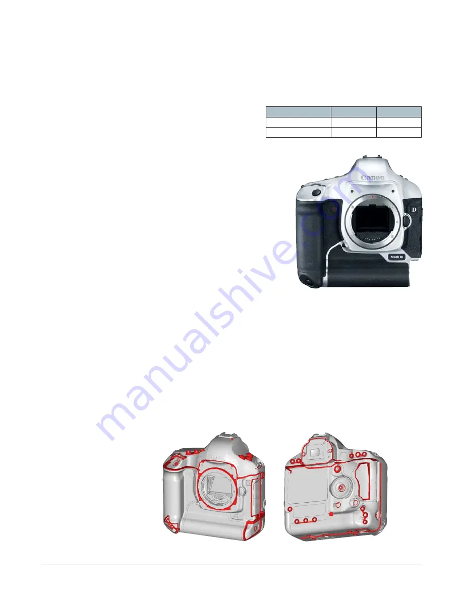 Canon EOS 1D Mark III User Manual Download Page 32