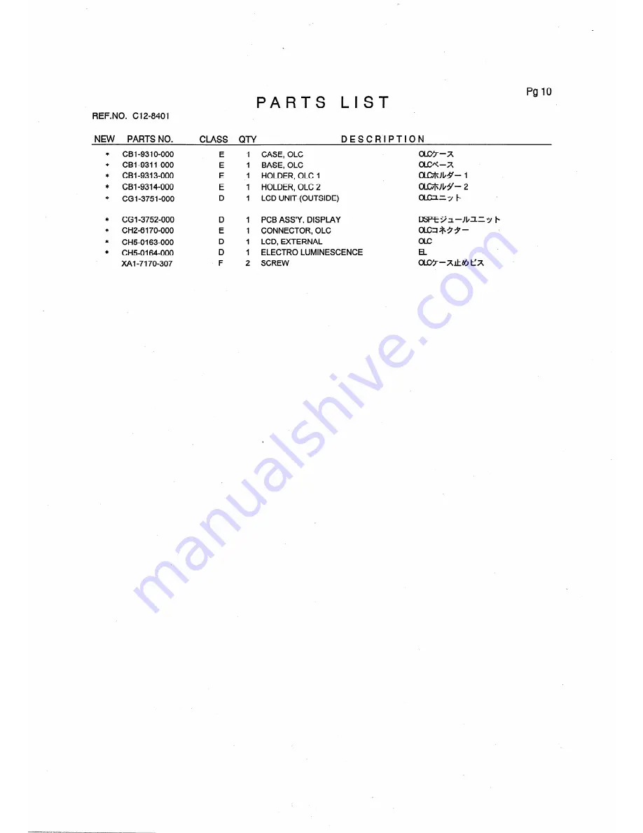 Canon EOS 1V Parts Catalog Download Page 21