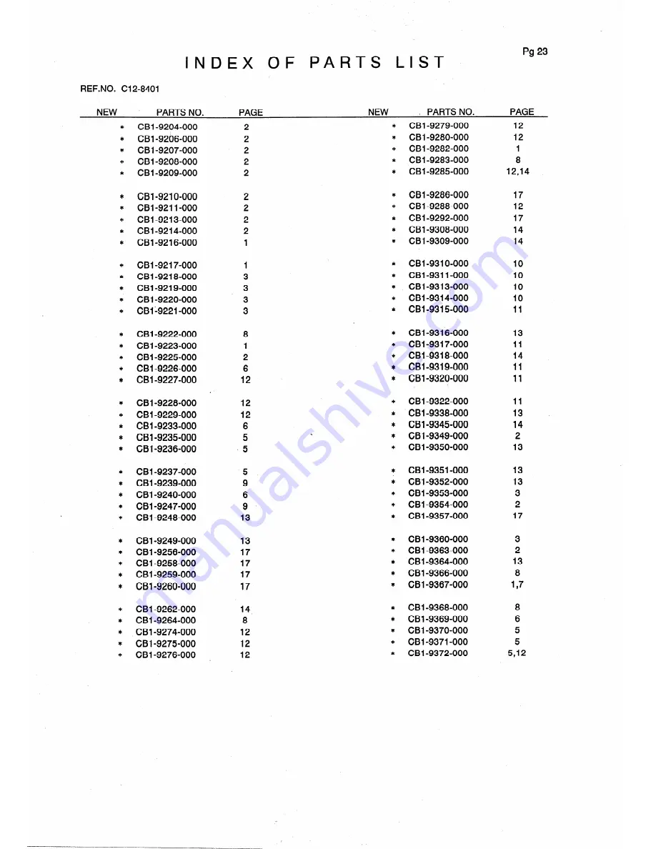 Canon EOS 1V Parts Catalog Download Page 43