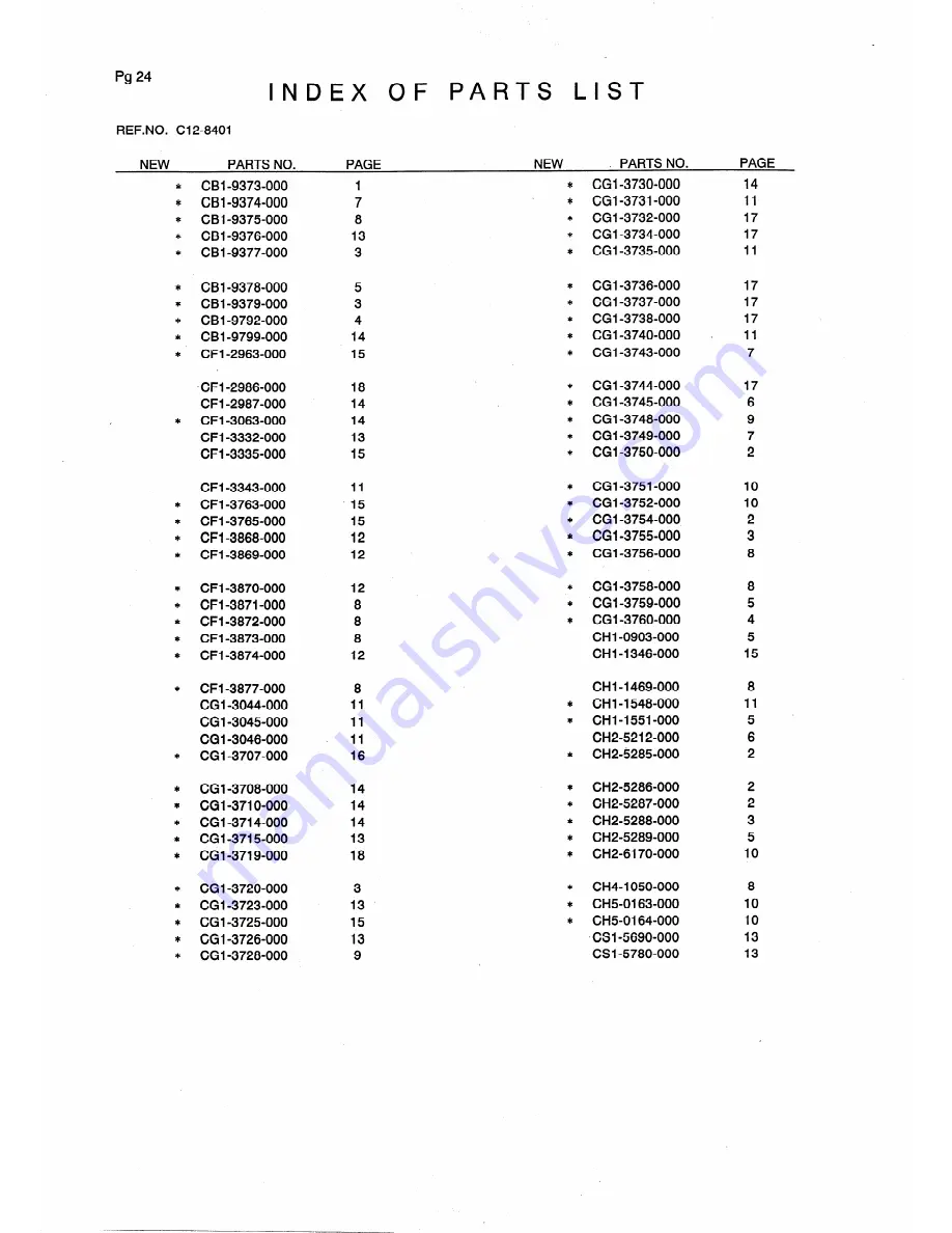 Canon EOS 1V Parts Catalog Download Page 44