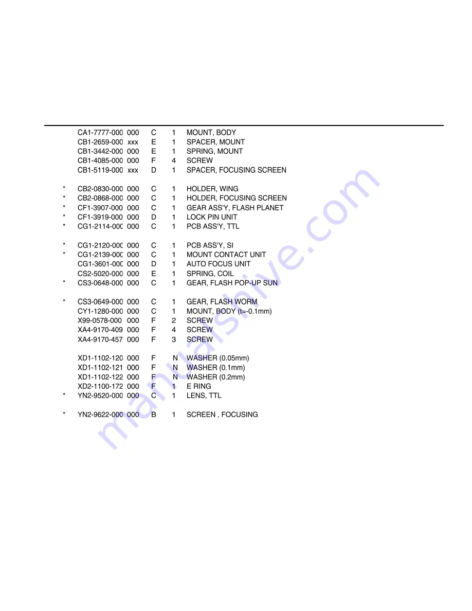 Canon EOS 30/DATE Parts Catalog Download Page 13