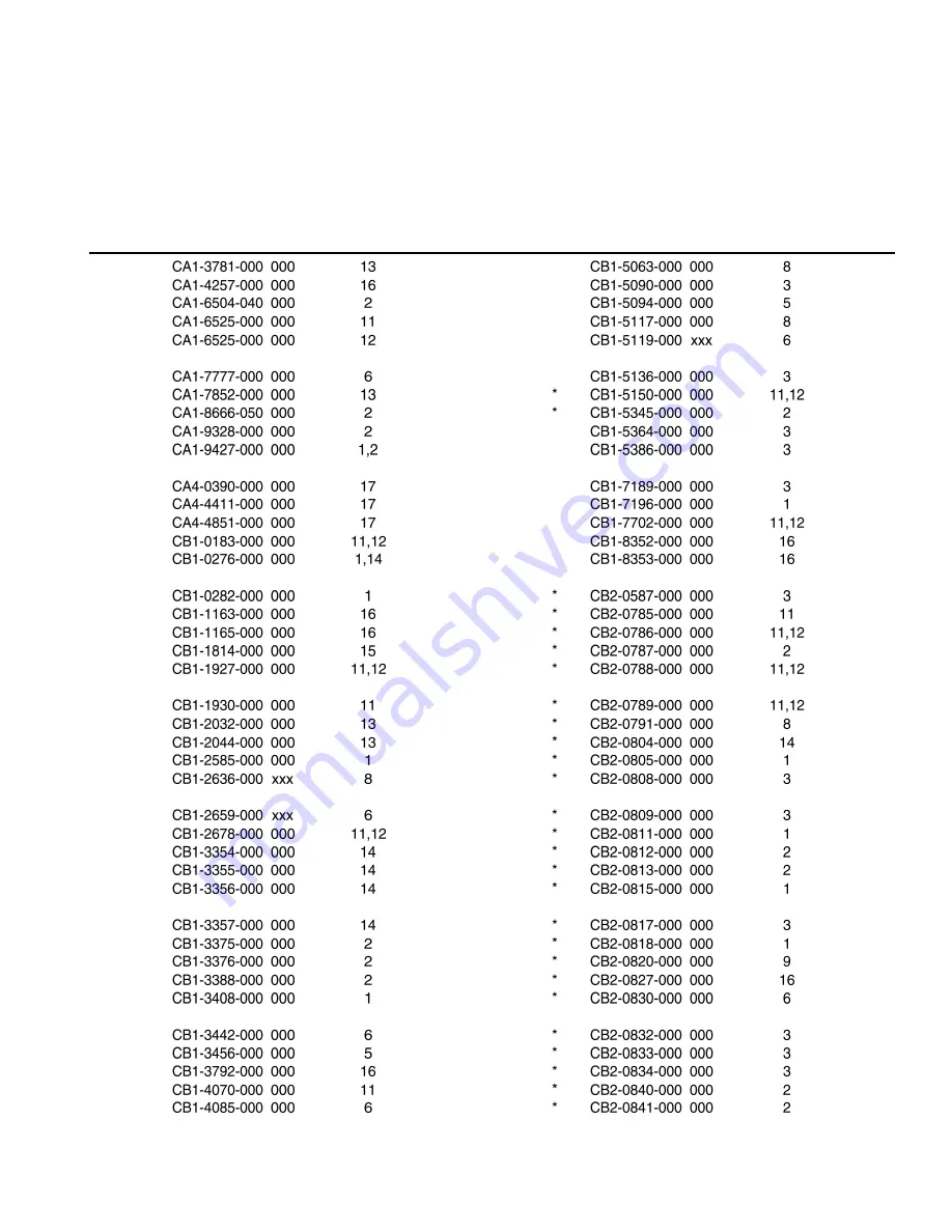 Canon EOS 30/DATE Parts Catalog Download Page 37