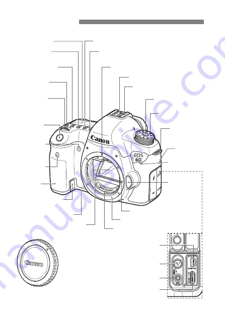 Canon EOS 6D Basic Instruction Manual Download Page 16