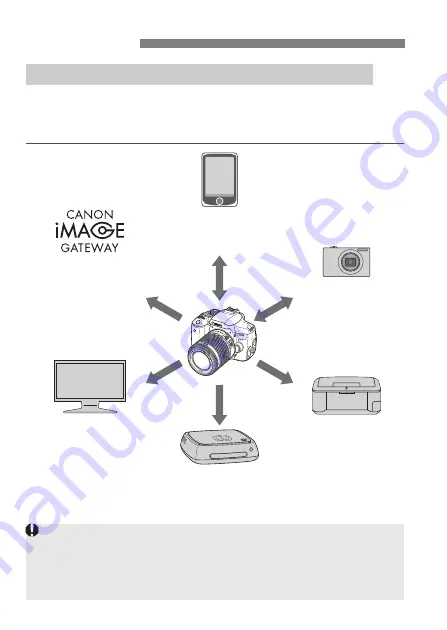 Canon EOS 750D Скачать руководство пользователя страница 164