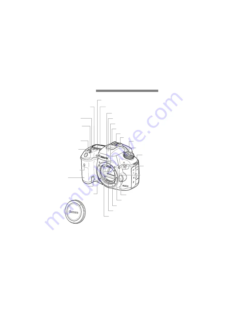 Canon EOS 7D Mark II (G) Basic Instruction Manual Download Page 16