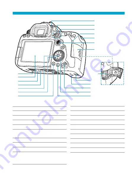 Canon EOS 90D Скачать руководство пользователя страница 33