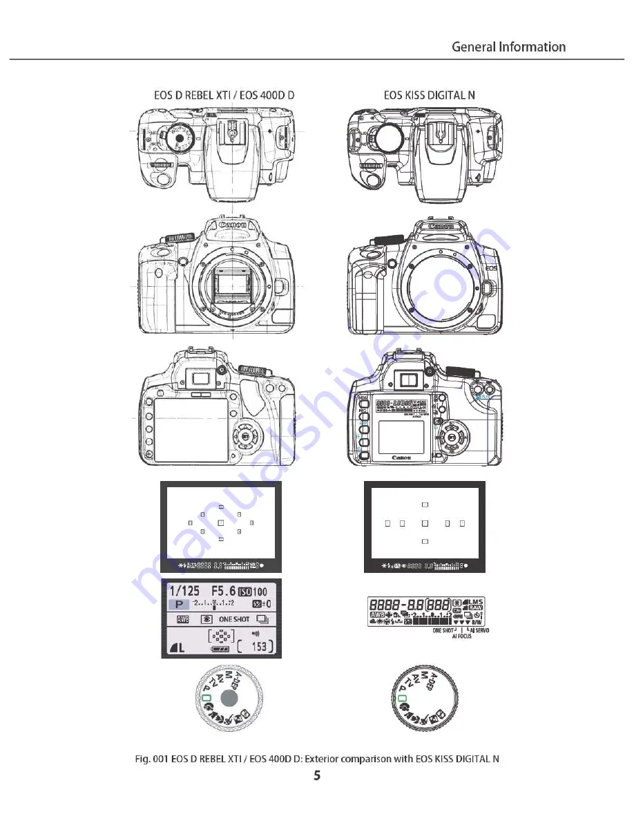 Canon EOS DIGITAL REBEL XTi Service Manual Download Page 10