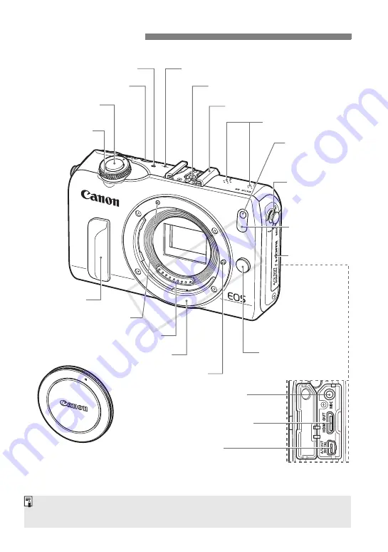 Canon EOS M EF-M 22mm STM Kit Instruction Manual Download Page 12