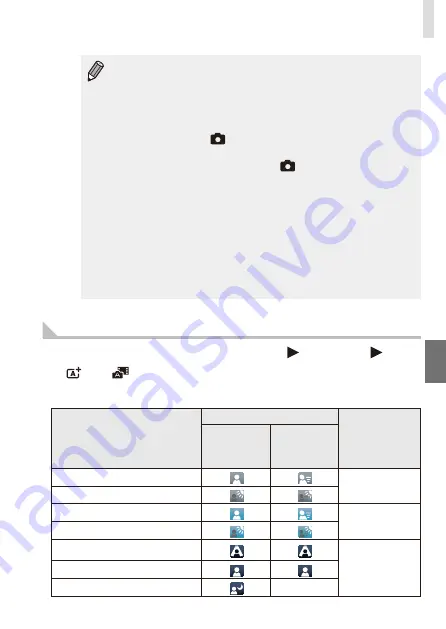 Canon EOS M3 Getting Started Download Page 46