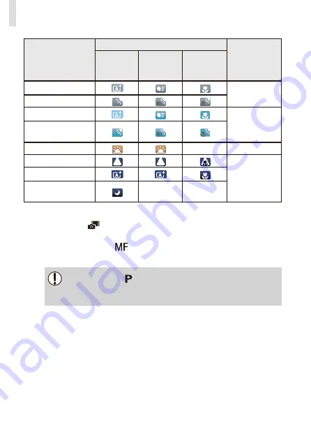 Canon EOS M3 Getting Started Download Page 47