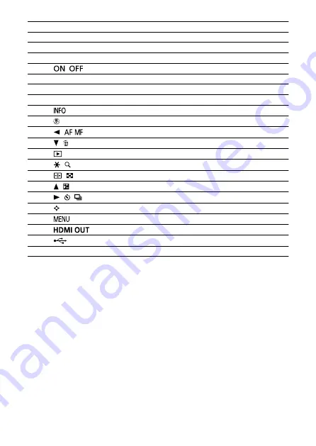 Canon EOS R50 Advanced User'S Manual Download Page 32