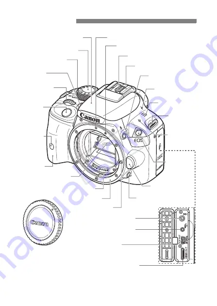 Canon EOS Rebel SL1 18-55mm IS STM Kit Скачать руководство пользователя страница 14