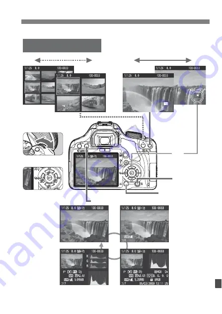 Canon EOS Rebel T1i Скачать руководство пользователя страница 231