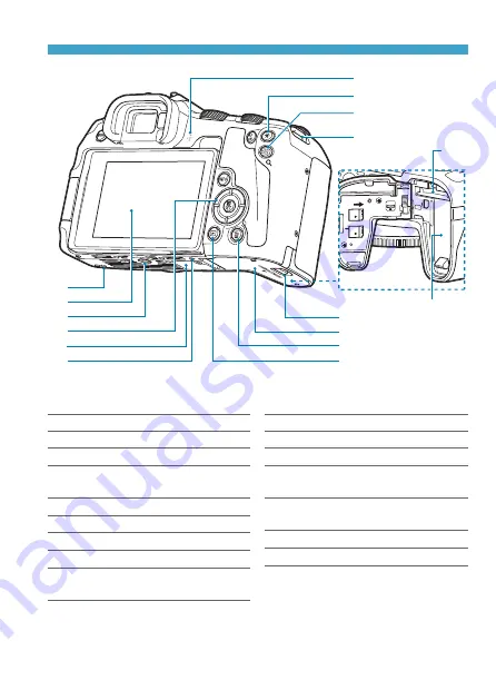 Canon EOS RP Скачать руководство пользователя страница 33