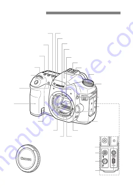 Canon eos40d - EOS 40D Digital Camera SLR Скачать руководство пользователя страница 16