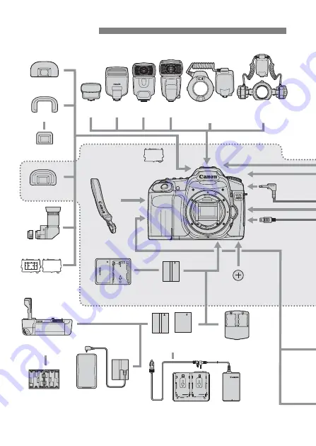 Canon eos40d - EOS 40D Digital Camera SLR Скачать руководство пользователя страница 178