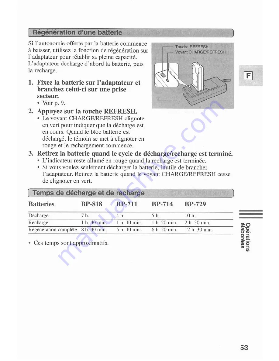 Canon ES290 Instruction Manual Download Page 127