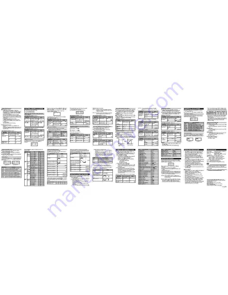 Canon F-719SG User Manual Download Page 2