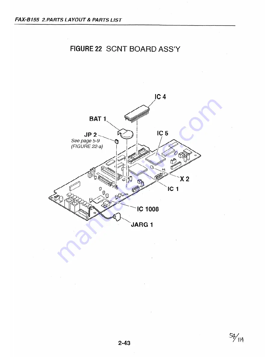 Canon FAX-B155 Service Reference Manual Download Page 55