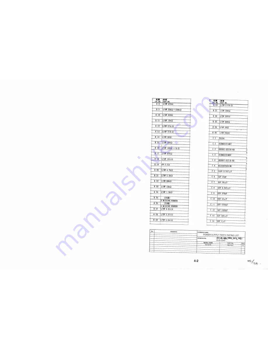 Canon FAX-B155 Скачать руководство пользователя страница 106