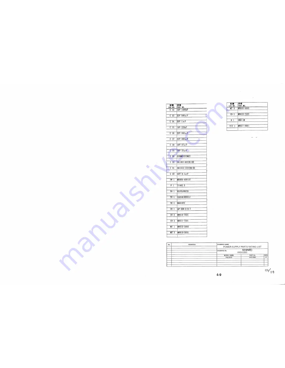 Canon FAX-B155 Service Reference Manual Download Page 113