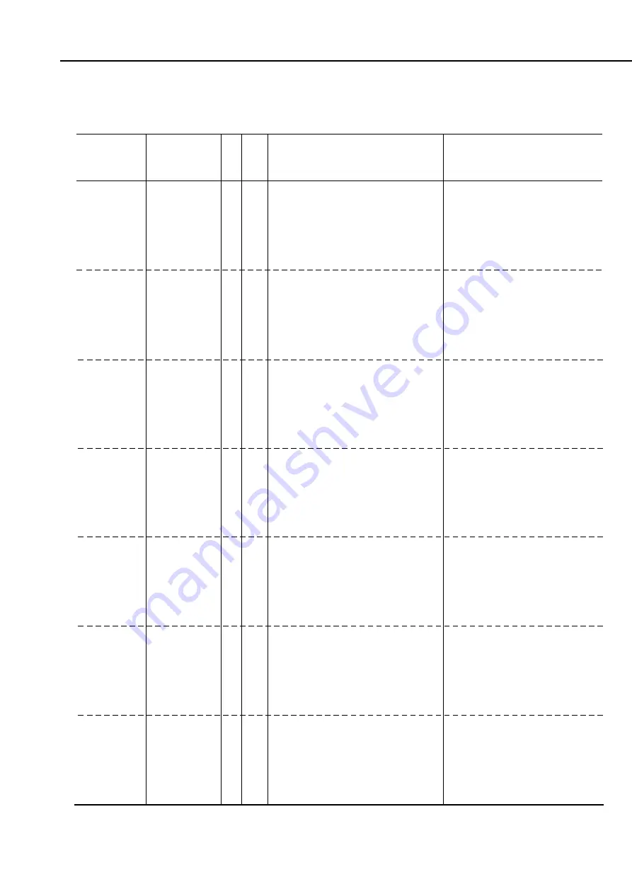 Canon FAX EB15 Скачать руководство пользователя страница 35