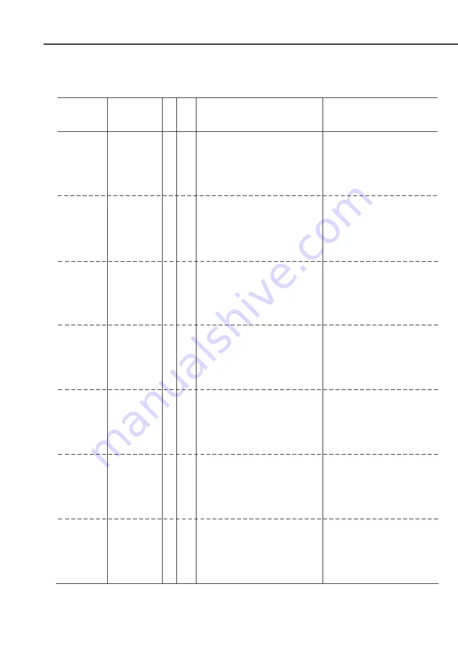 Canon FAX EB15 Скачать руководство пользователя страница 39