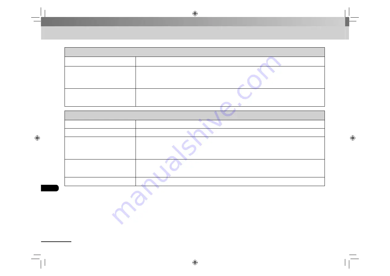 Canon FAX L160 Скачать руководство пользователя страница 144