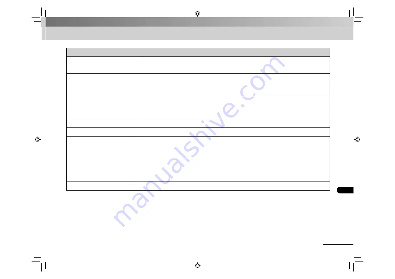 Canon FAX L160 Reference Manual Download Page 151