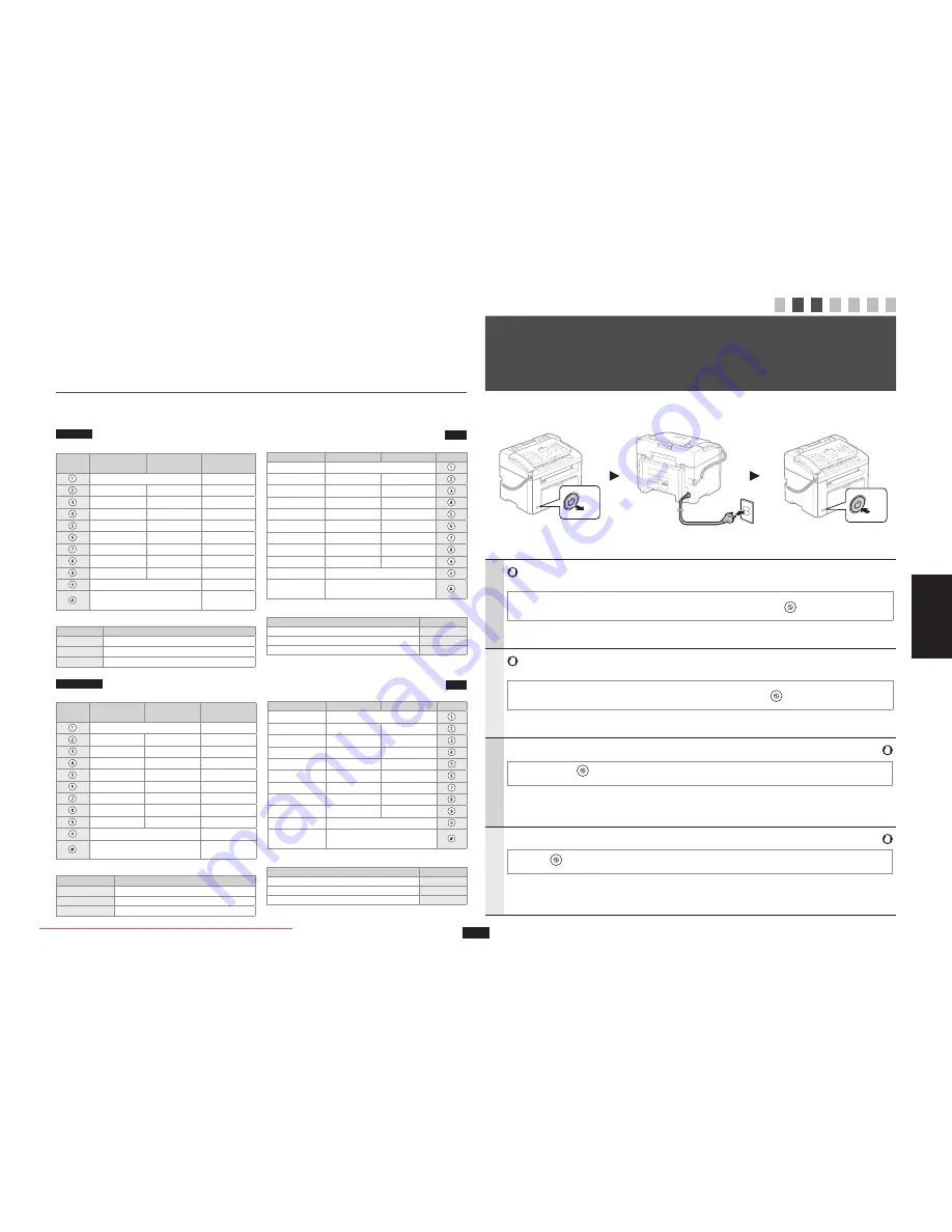 Canon FAX-L170 Starter Manual Download Page 41