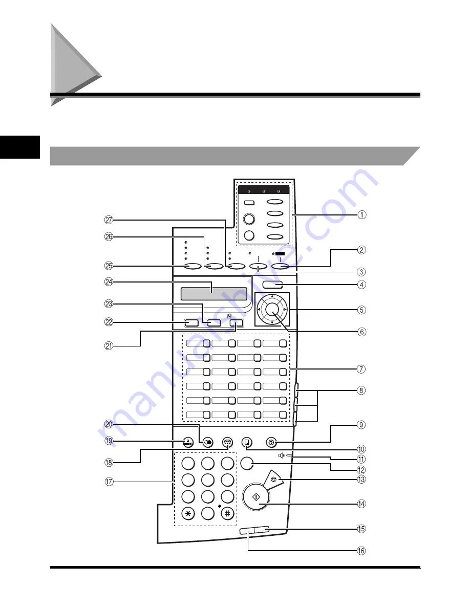 Canon FAX-L2000 Reference Manual Download Page 78