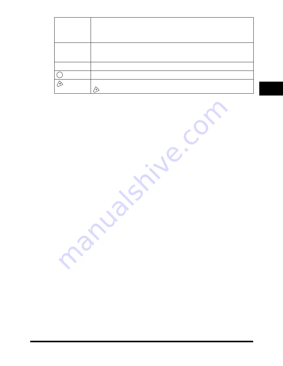 Canon FAX-L2000 Reference Manual Download Page 89