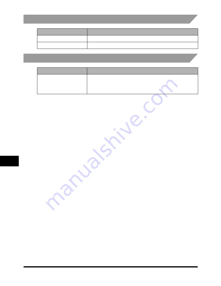 Canon FAX-L2000 Скачать руководство пользователя страница 206