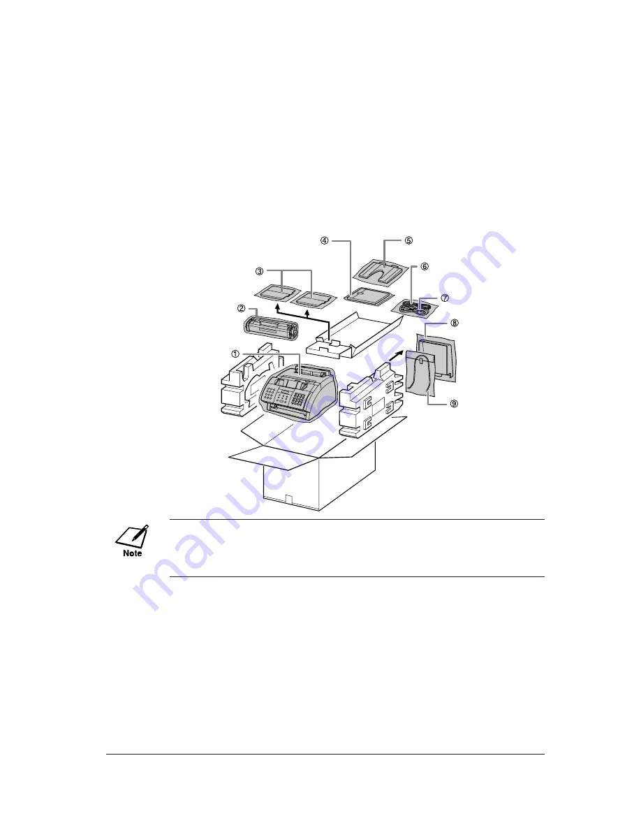 Canon FAX-L280 Скачать руководство пользователя страница 18